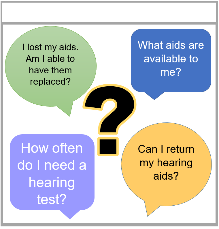 Hearing Services Program